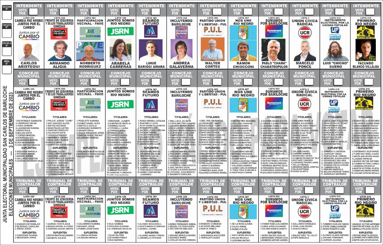 El Juzgado Electoral RN rechazó el pedido de nulidad de las elecciones municipales en Bariloche