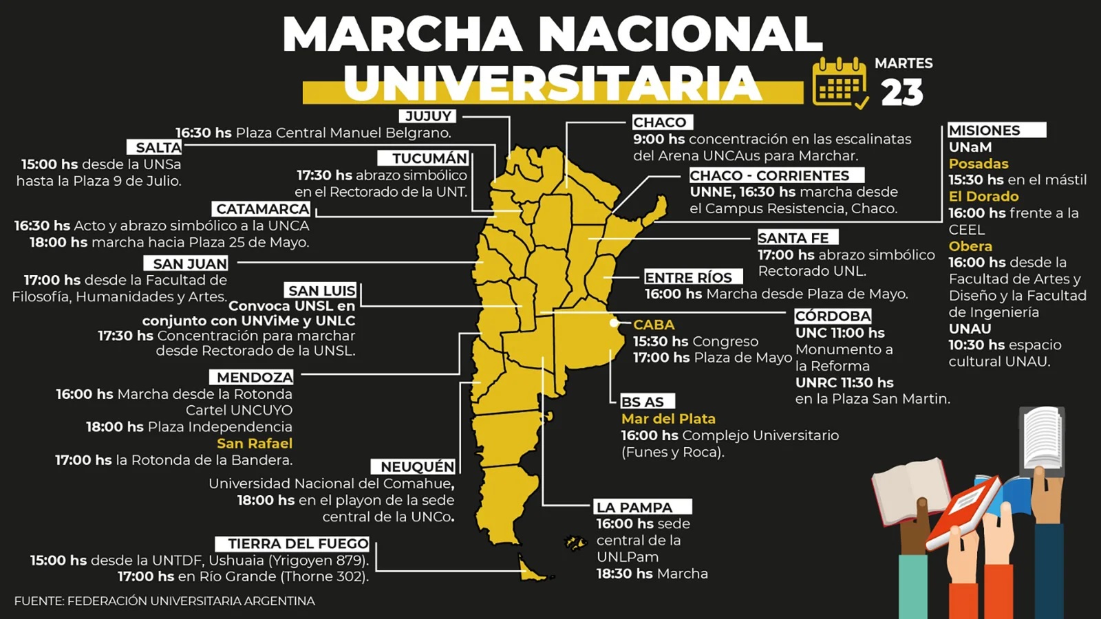 Una marcha nacional a la que se suman universidades de todo el país