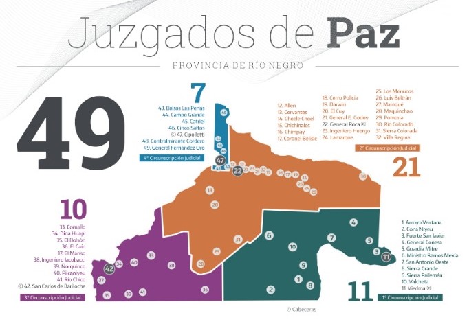 Río Negro: Los juzgados de Paz recibieron casi 17 mil nuevos trámites en 1 año