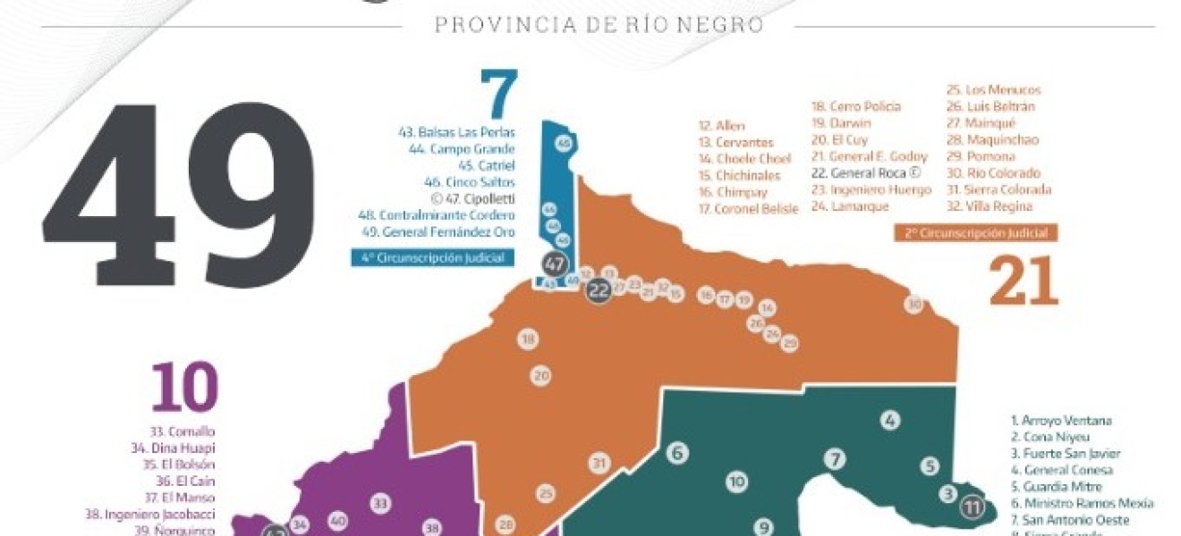 Río Negro: Los juzgados de Paz recibieron casi 17 mil nuevos trámites en 1 año