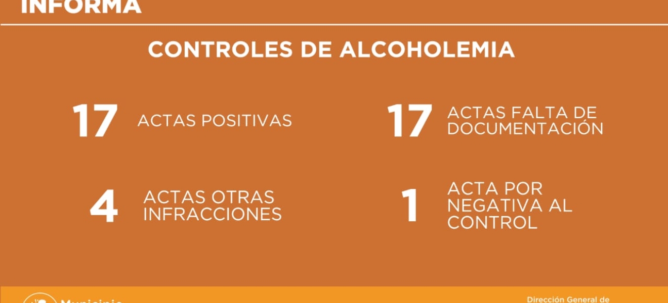 Controles del fin de semana: 17 alcoholemias positivas en Bariloche