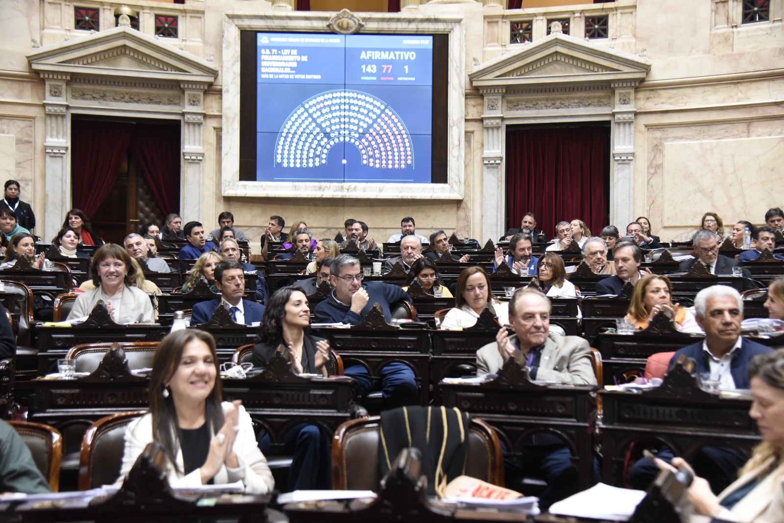 Piden urgente tratamiento en el Senado por el financiamiento a las universidades