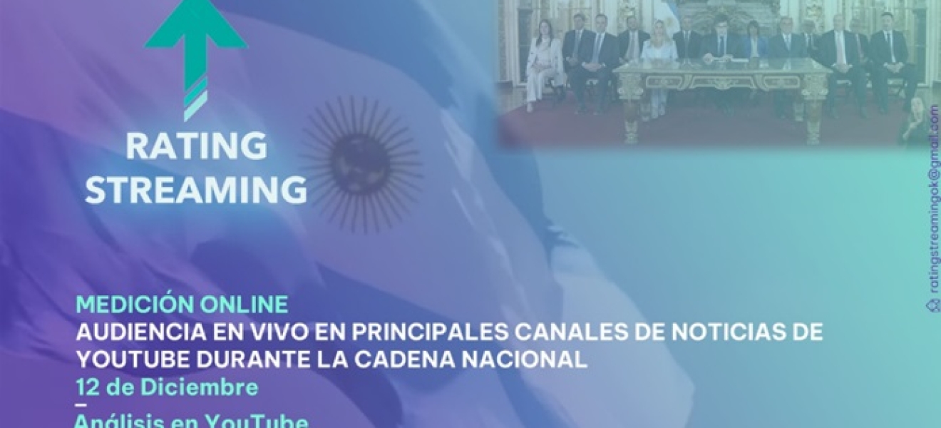 Cuánto midió la cadena nacional de Milei en YouTube